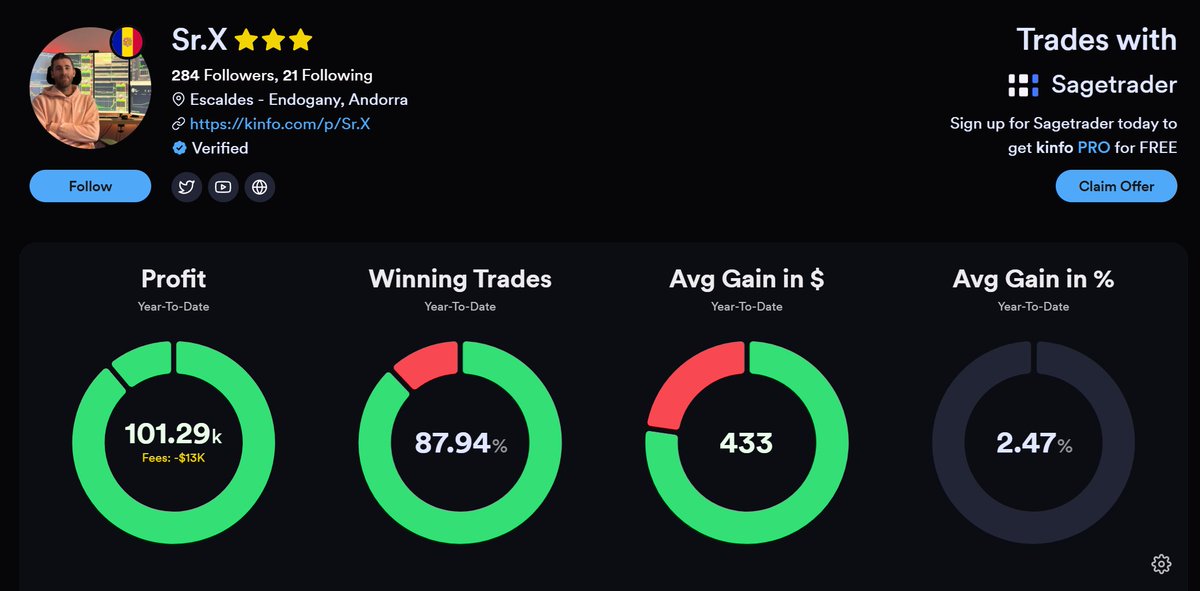 Xavier Comas tweet media