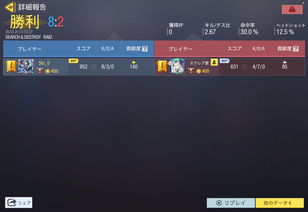 ょにめめあ tweet media