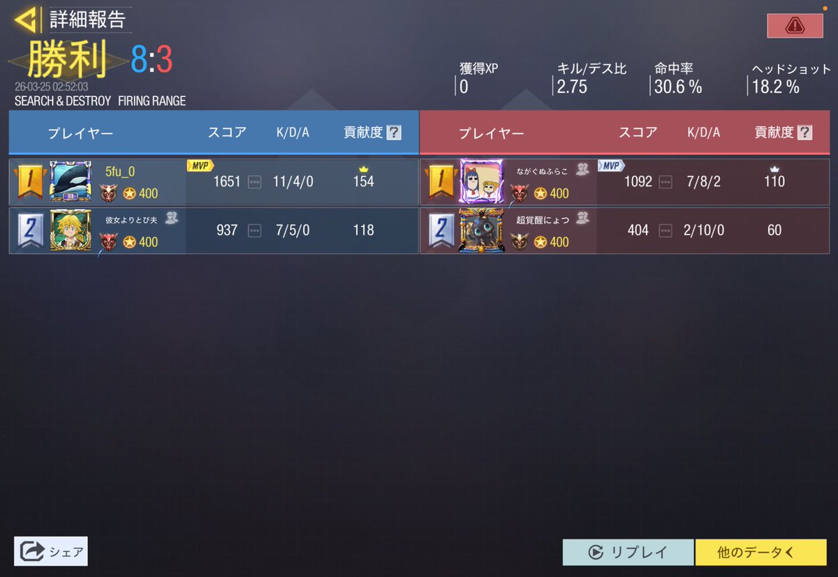 ょにめめあ tweet media