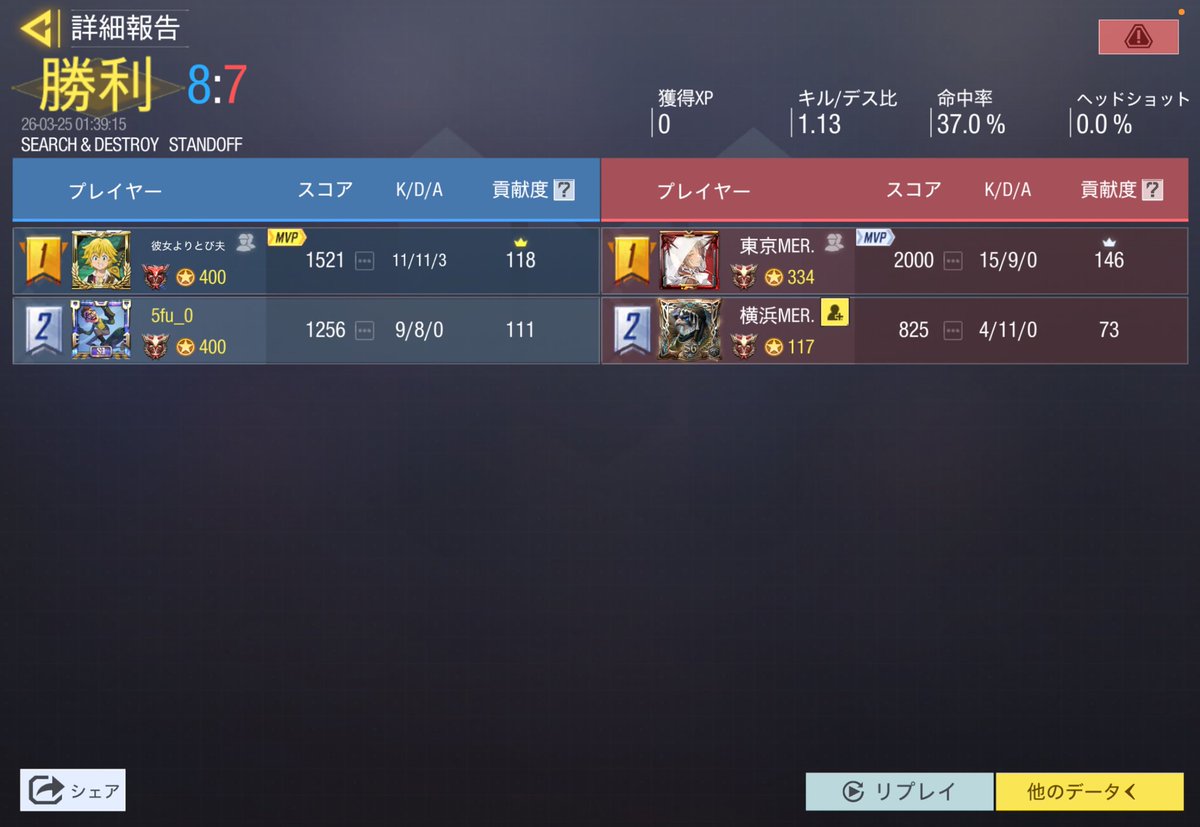 ょにめめあ tweet media