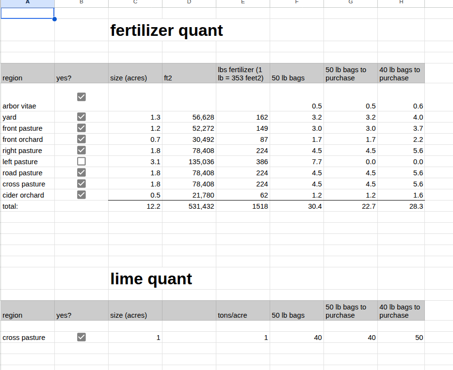 travis4nh tweet media