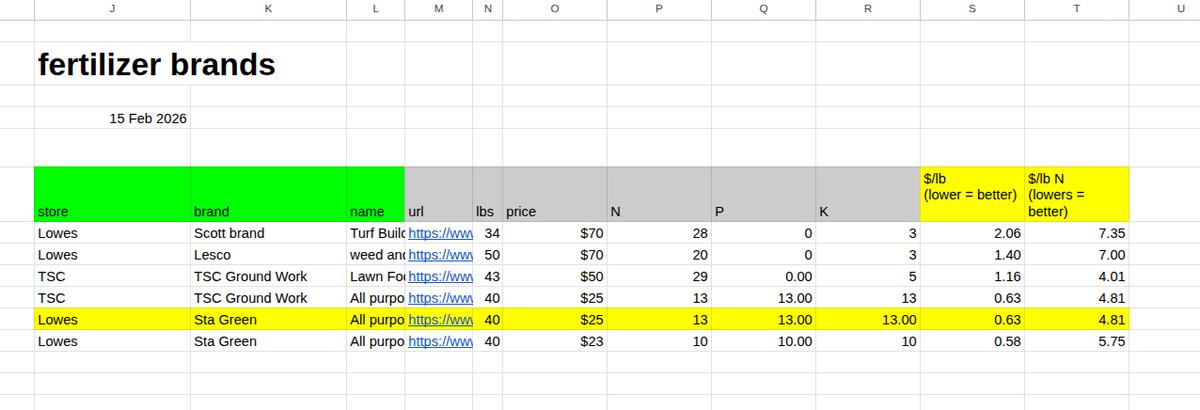 travis4nh tweet media