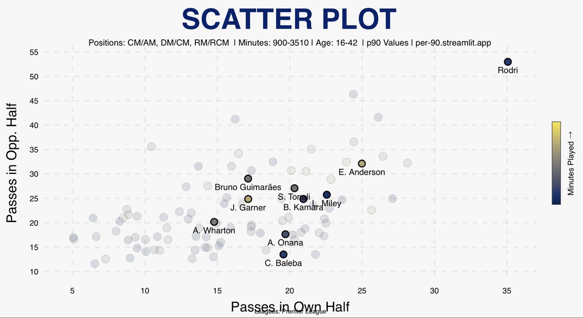 Svante Wettergren tweet media