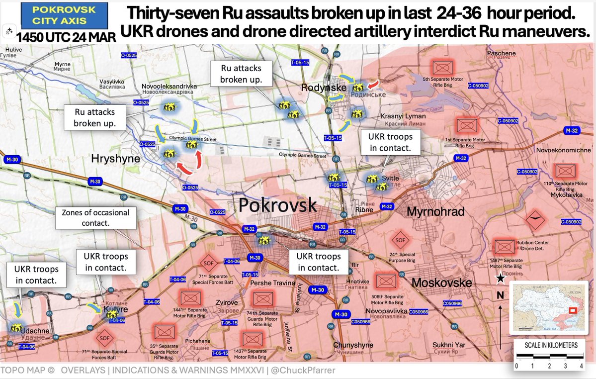 Chuck Pfarrer | Indications & Warnings | tweet media