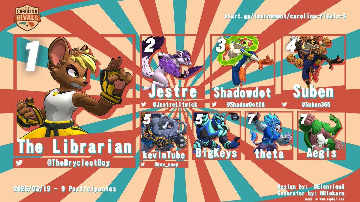 Carolina Rivals tweet media