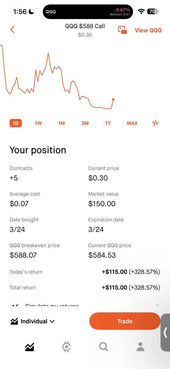 MaestroML🍀 tweet media