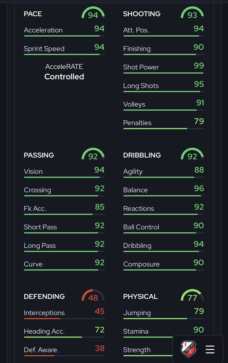 🇹🇳🇳🇱 tweet media