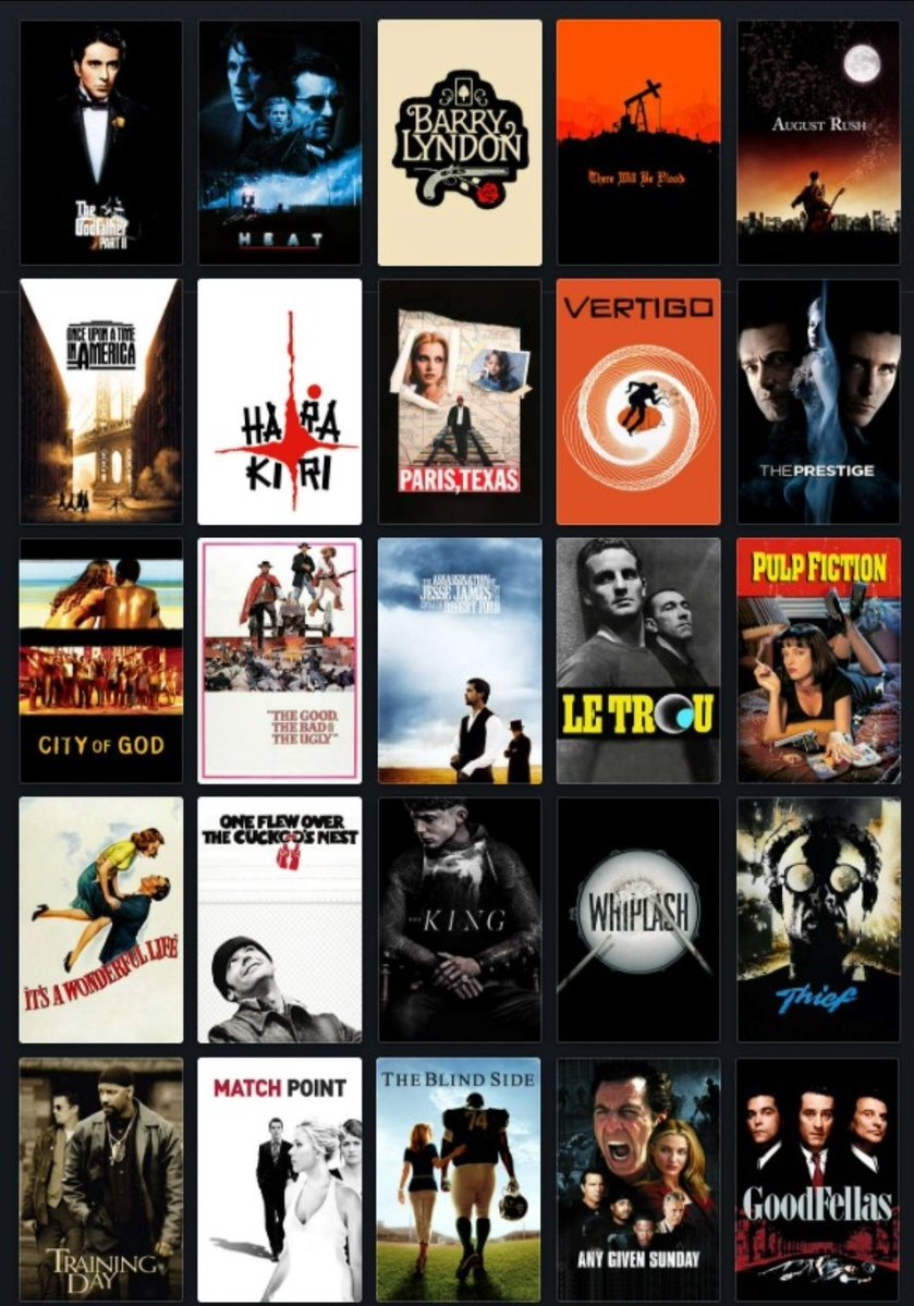 Sırasız en sevdiğim 25 film