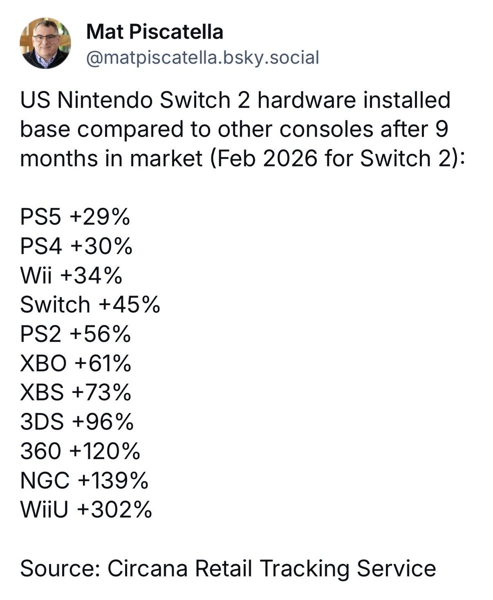 Lingering Will tweet media
