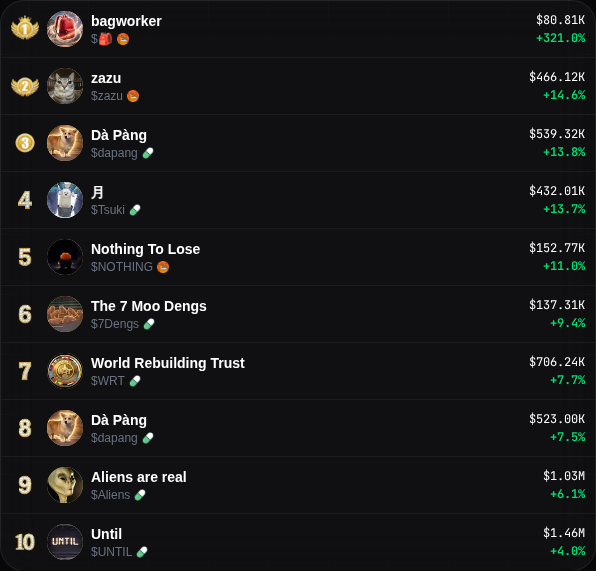 Cherry Trending tweet media