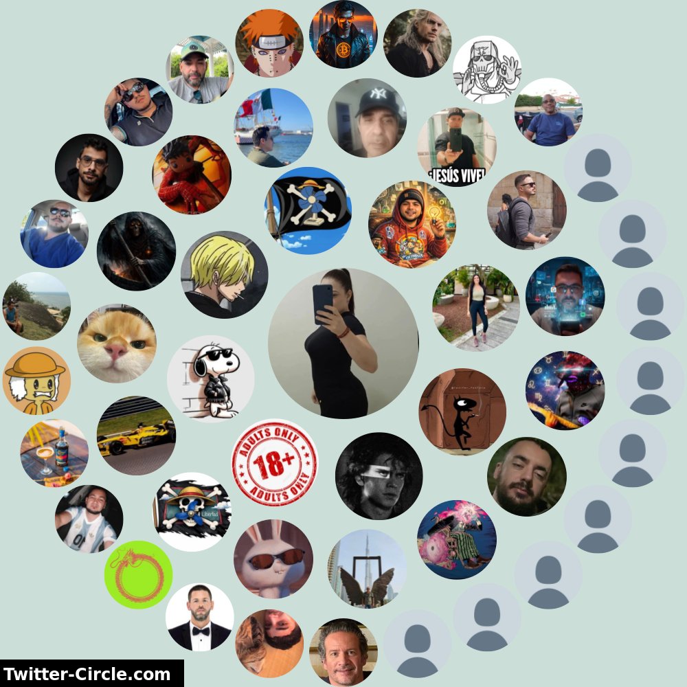 Cinderella ❤️💙🇨🇺🇭🇳 tweet media