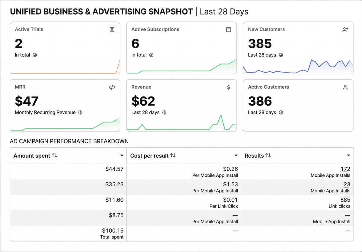 Muhammet A. 👉🏻 Mobile Dev tweet media