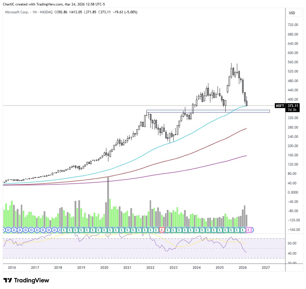 IC Options tweet media