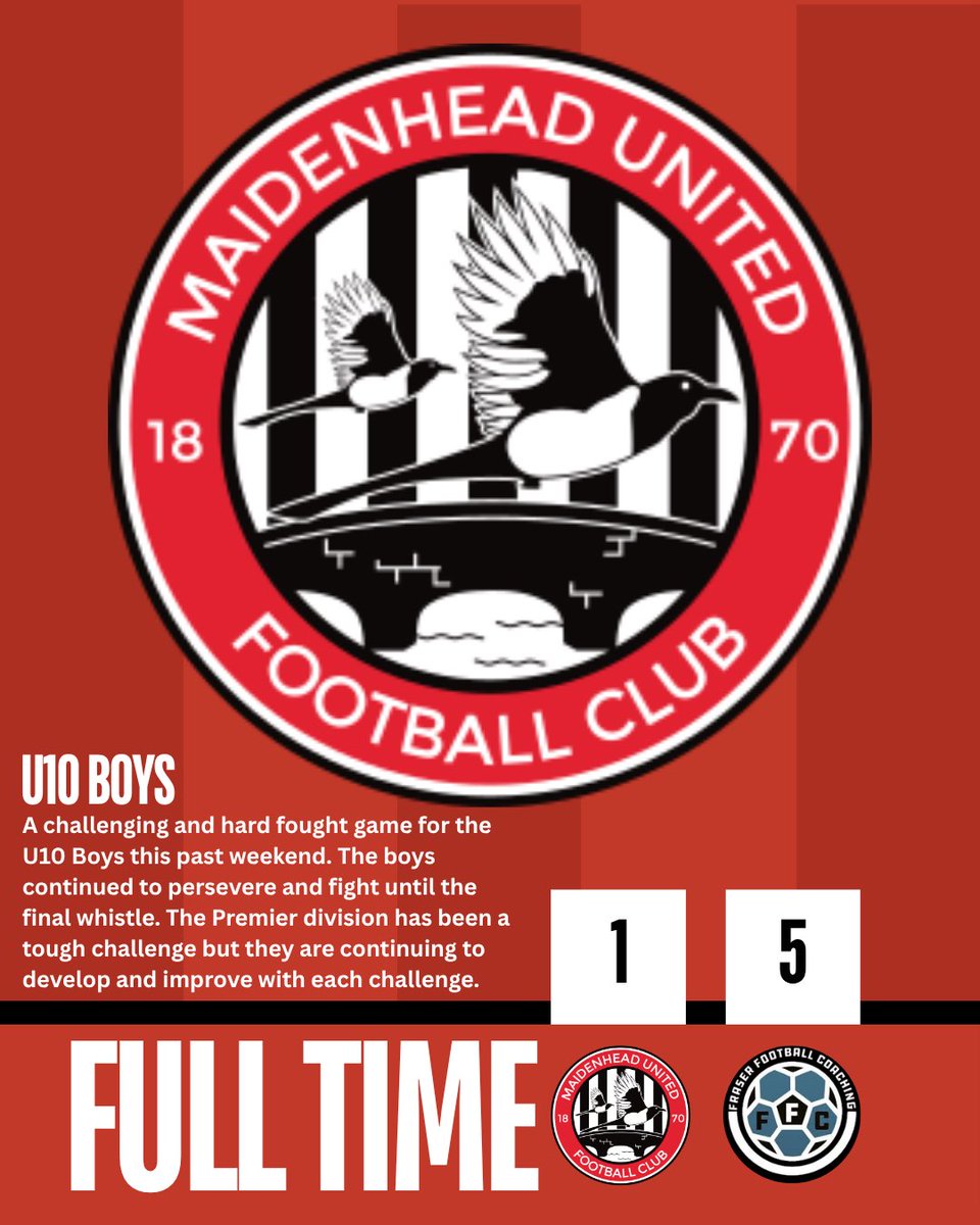 Maidenhead United Performance tweet media