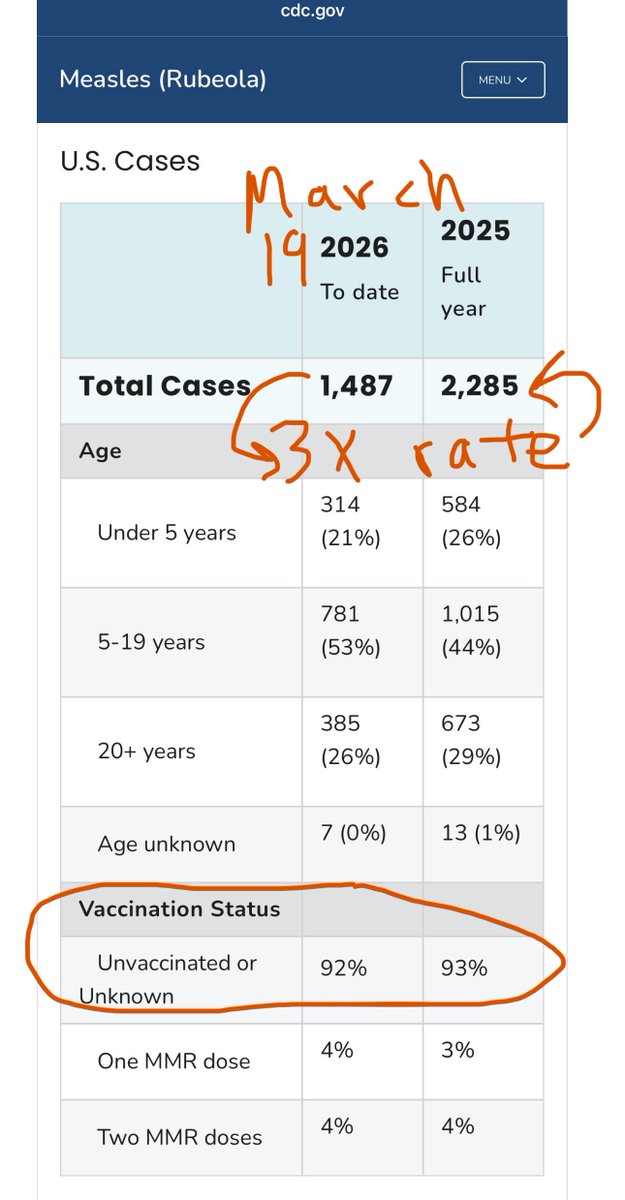 Eric Feigl-Ding tweet media