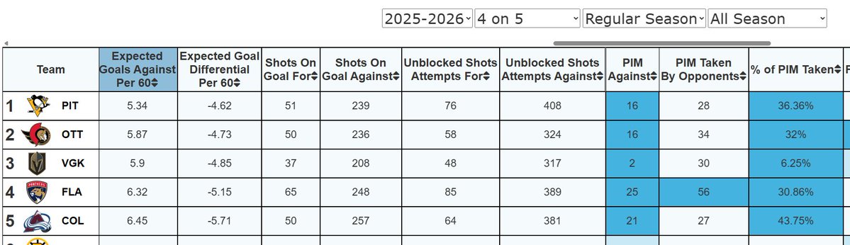 Run it back (again) tweet media