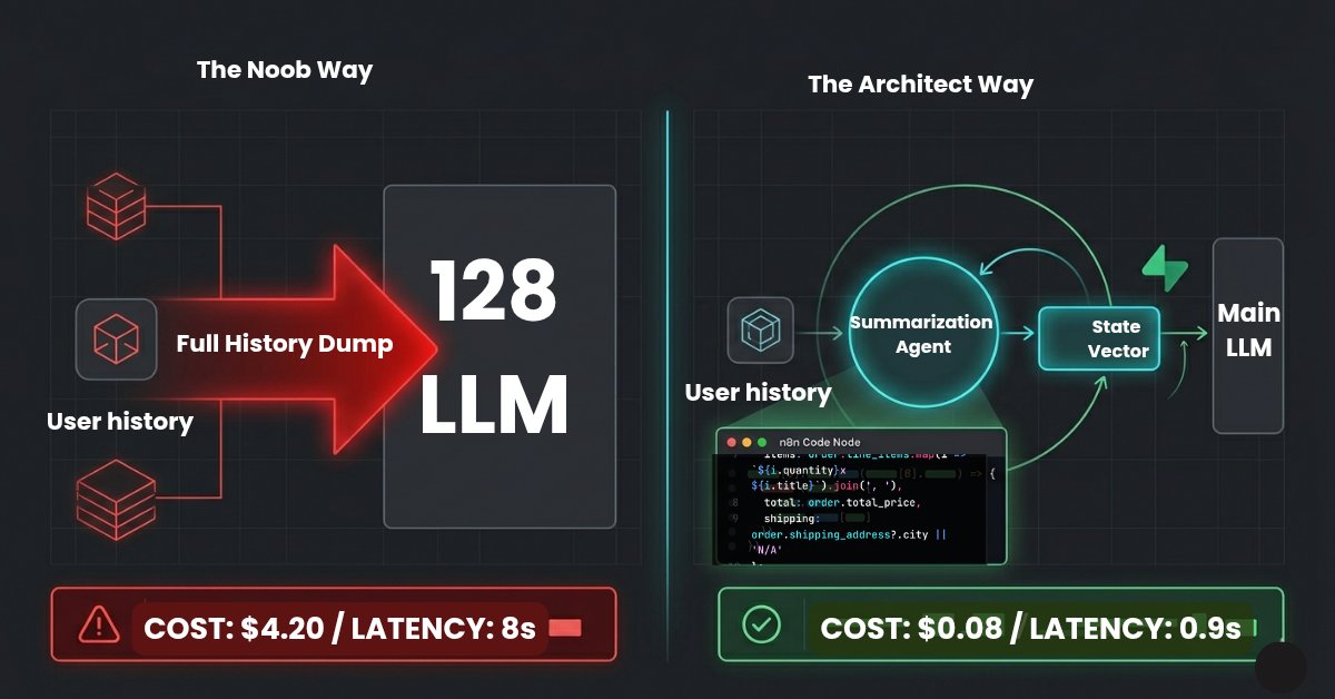 Dani| AI automation tweet media