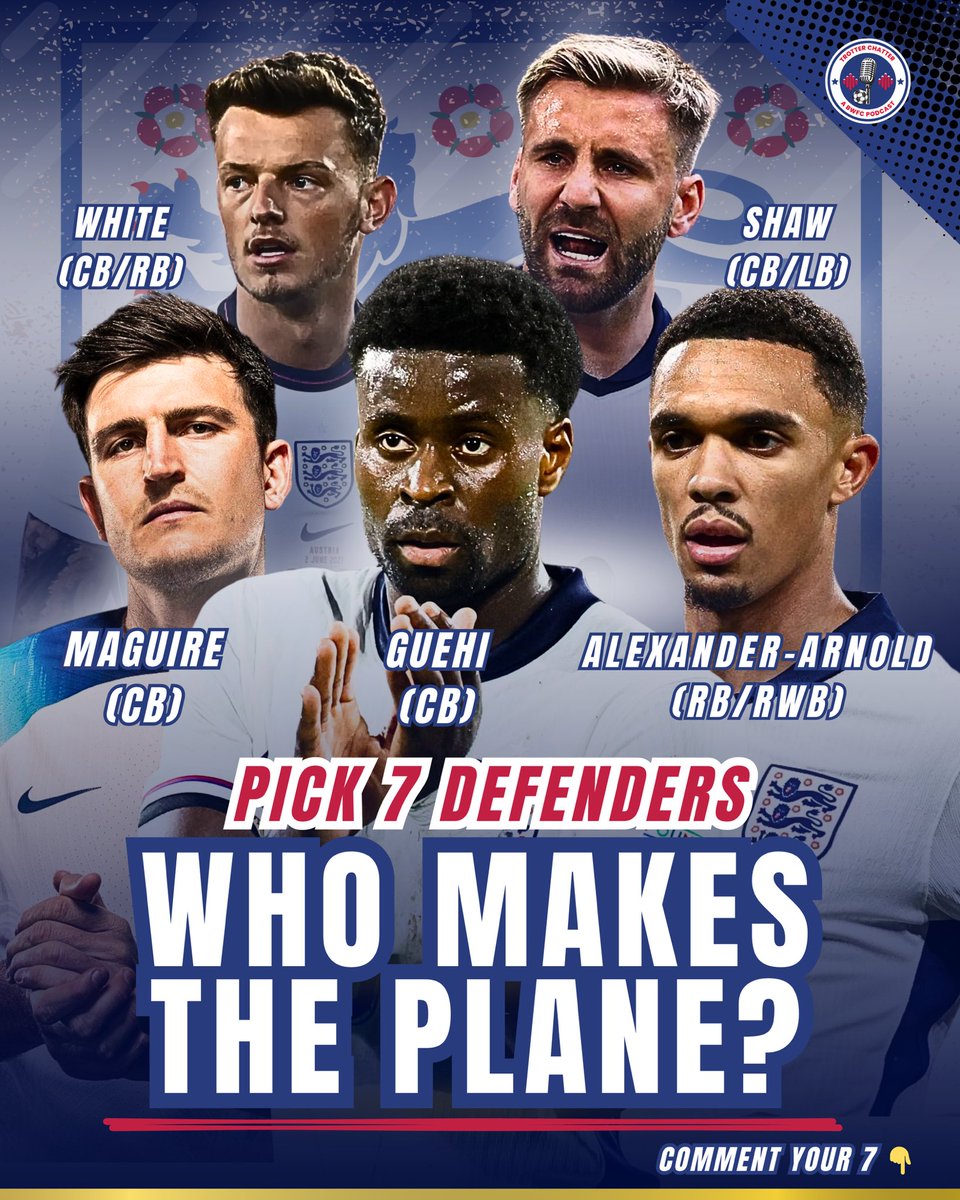 Trotter Chatter: The Bolton Wanderers Podcast tweet media