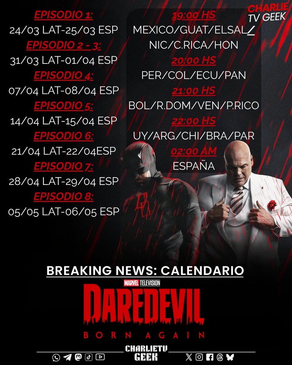 #BreakingNews 
      
🚨ACTUALIZACIÓN🚨

#DisneyPlus ha actualizado el calendario de estreno de la segunda temporada de #DaredevilBornAgain, anunciando que el 31 de marzo habrá doble episodio! 
Esto se debe al estreno del especial de #ThePunisher el 12 de mayo.