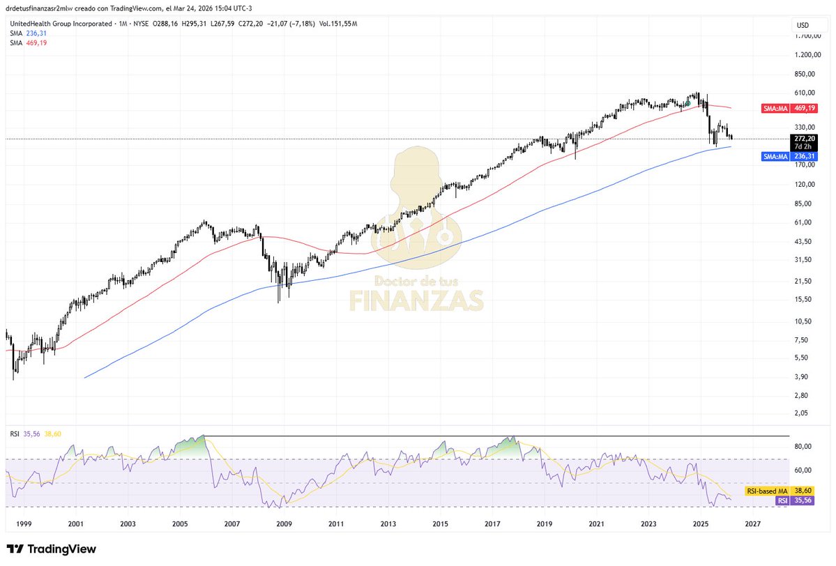 Gastón Lentini tweet media