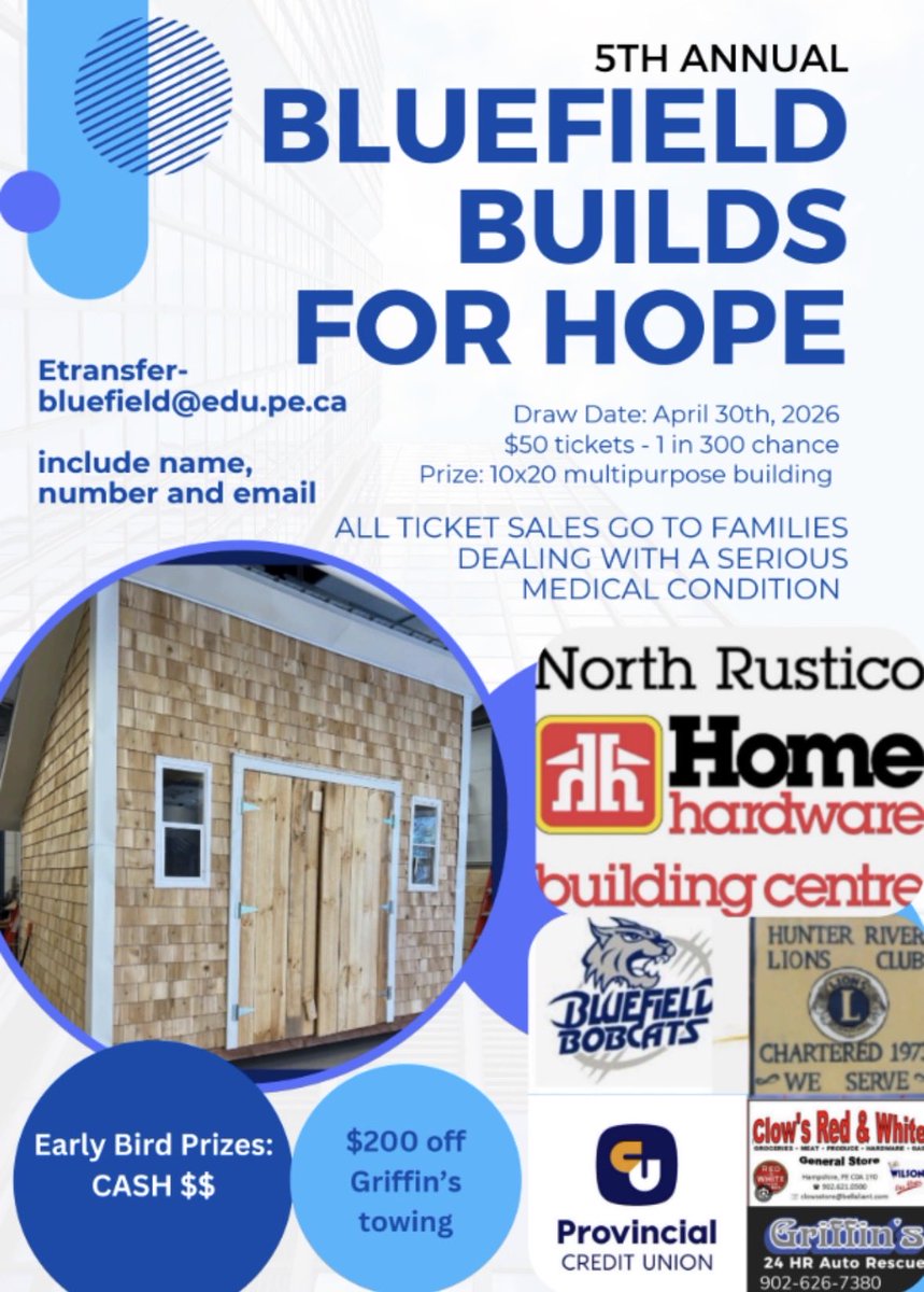 Bluefield Bobcats tweet media