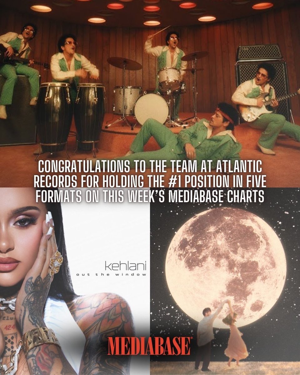 Mediabase Charts tweet media