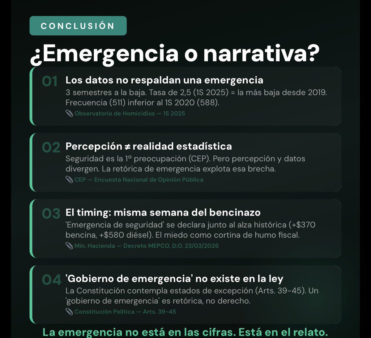 CheckConDatos tweet media