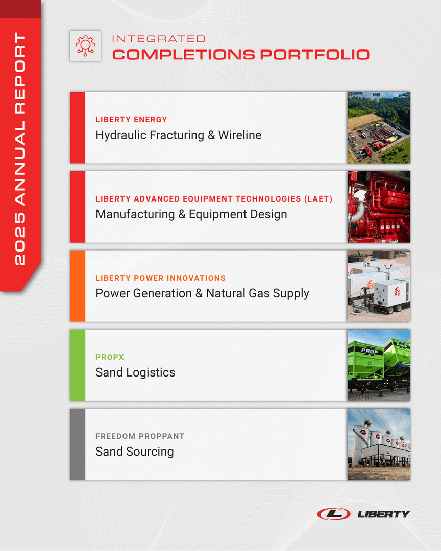 Liberty Energy tweet media