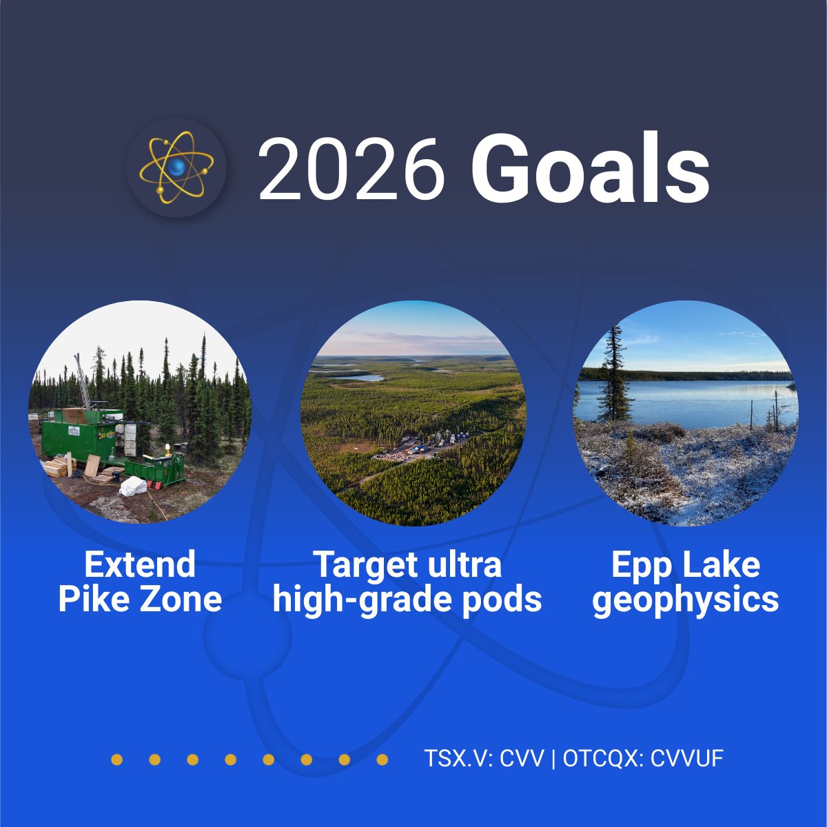 CanAlaska Uranium tweet media