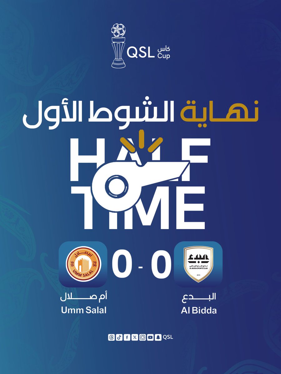 Qatar Stars League tweet media