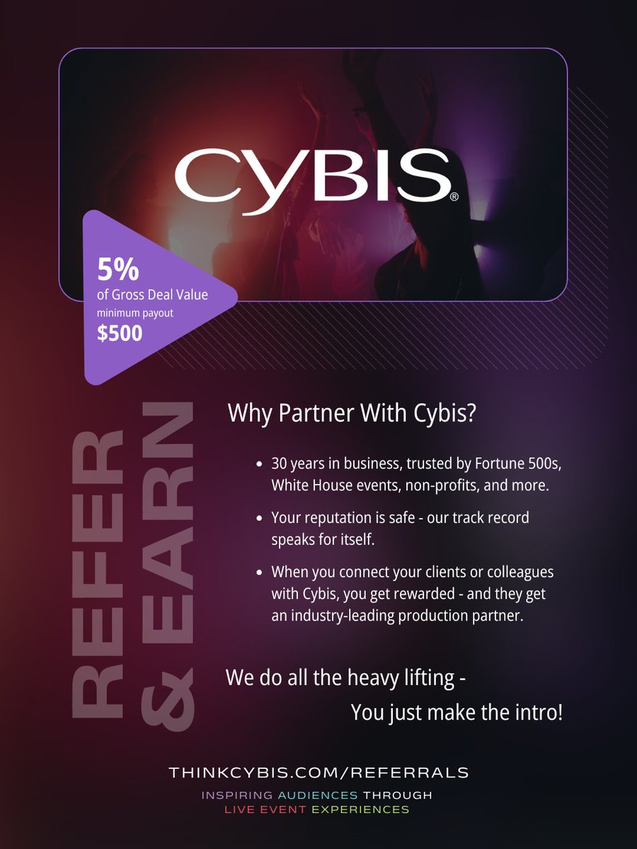 Cybis Productions tweet media