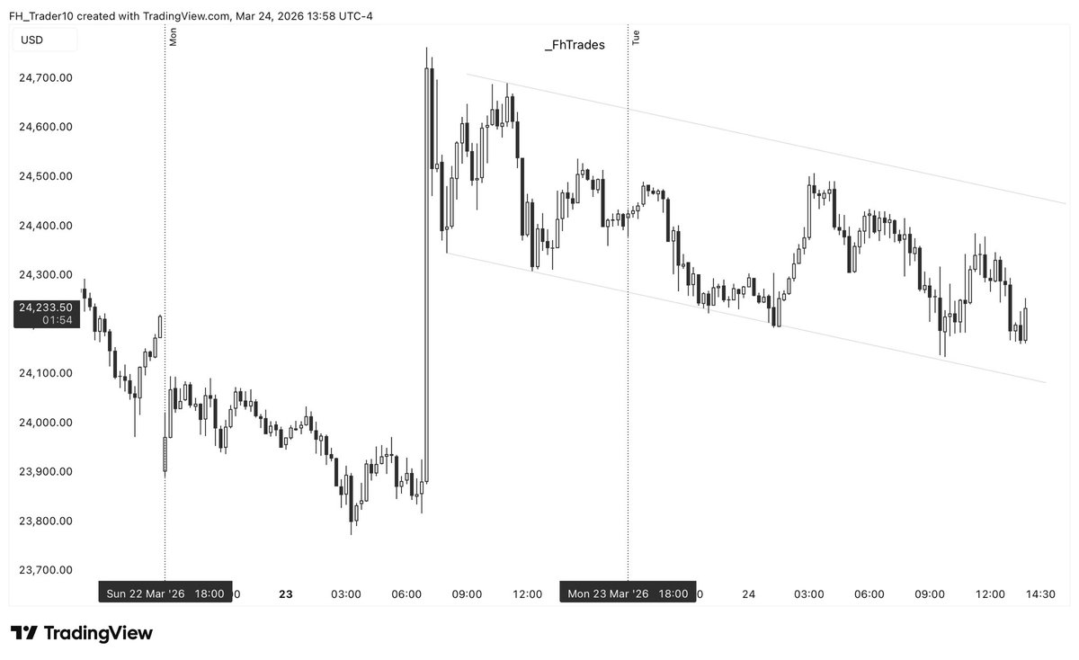 فهــد .. tweet media