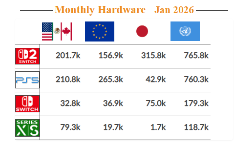 GAMER🟥4️⃣🟥LIFE tweet media