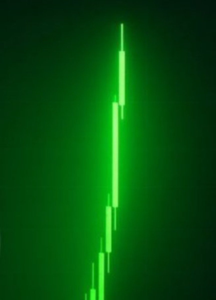 Whale Crypto Gems tweet media