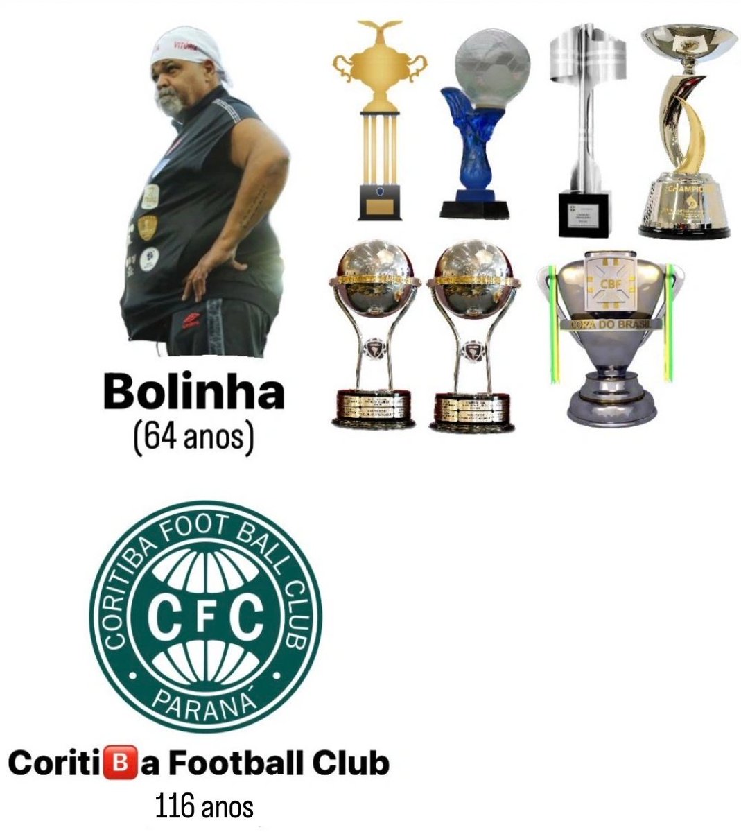 Augusto🌪️ tweet media