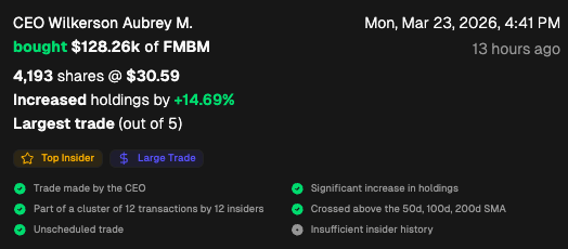 CEO Watcher tweet media