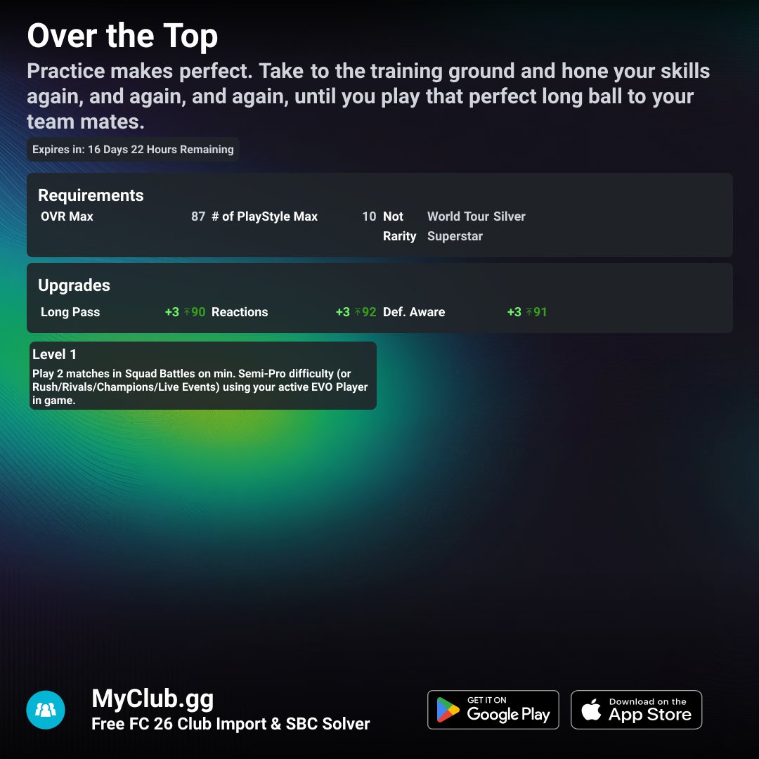 FUT Mind tweet media