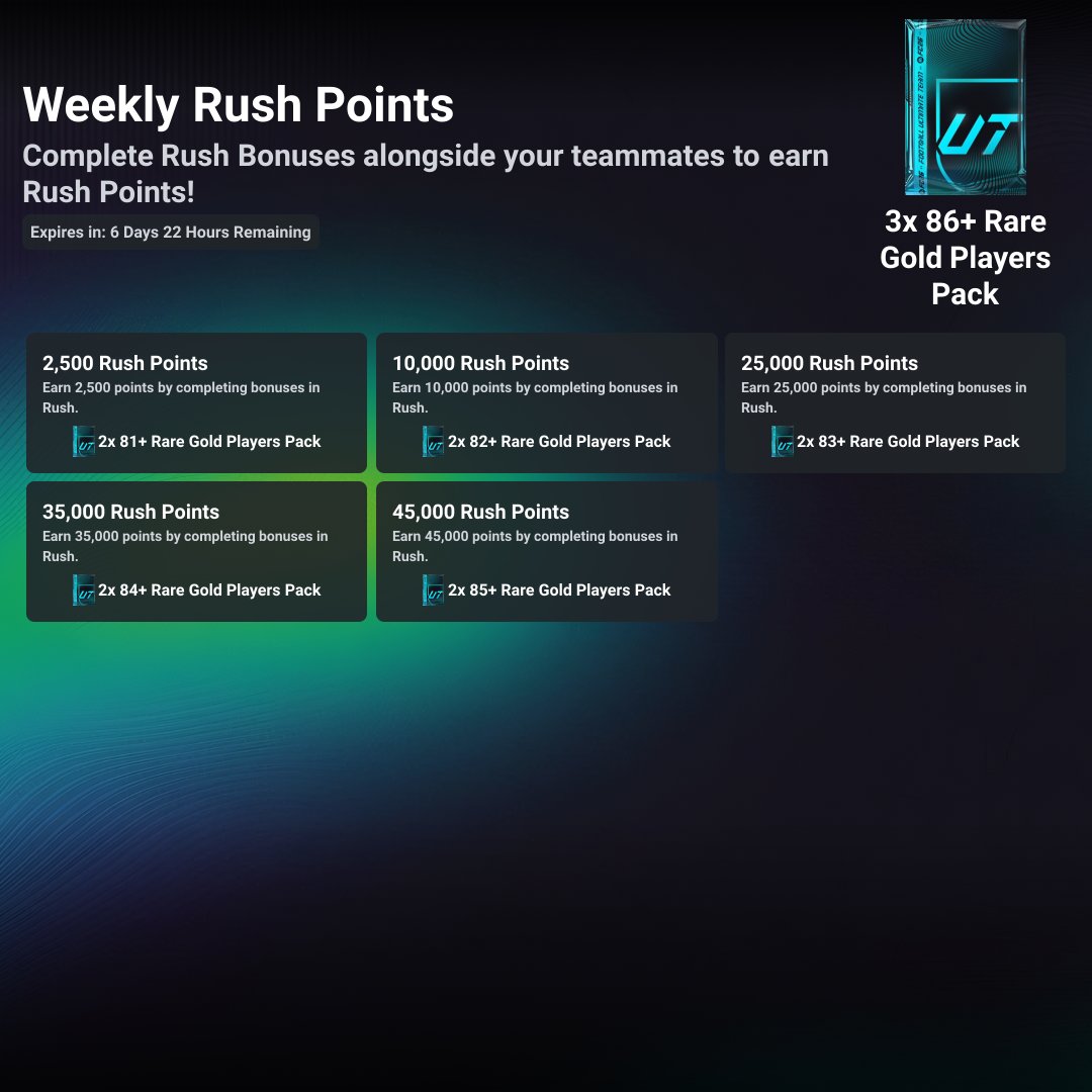 FUT Mind tweet media