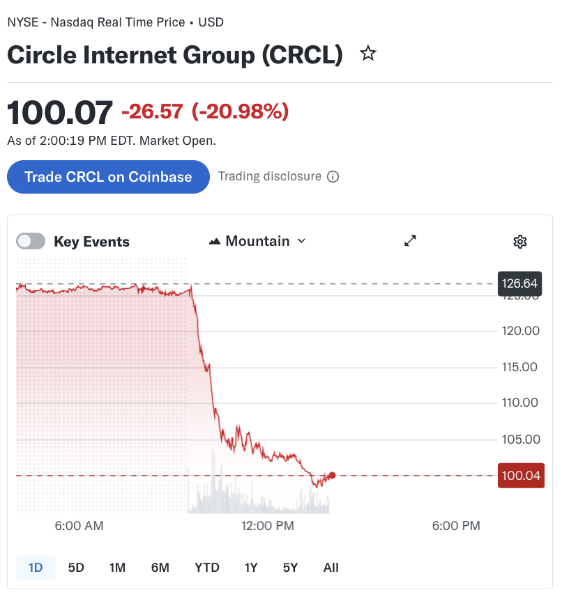 Yahoo Finance tweet media