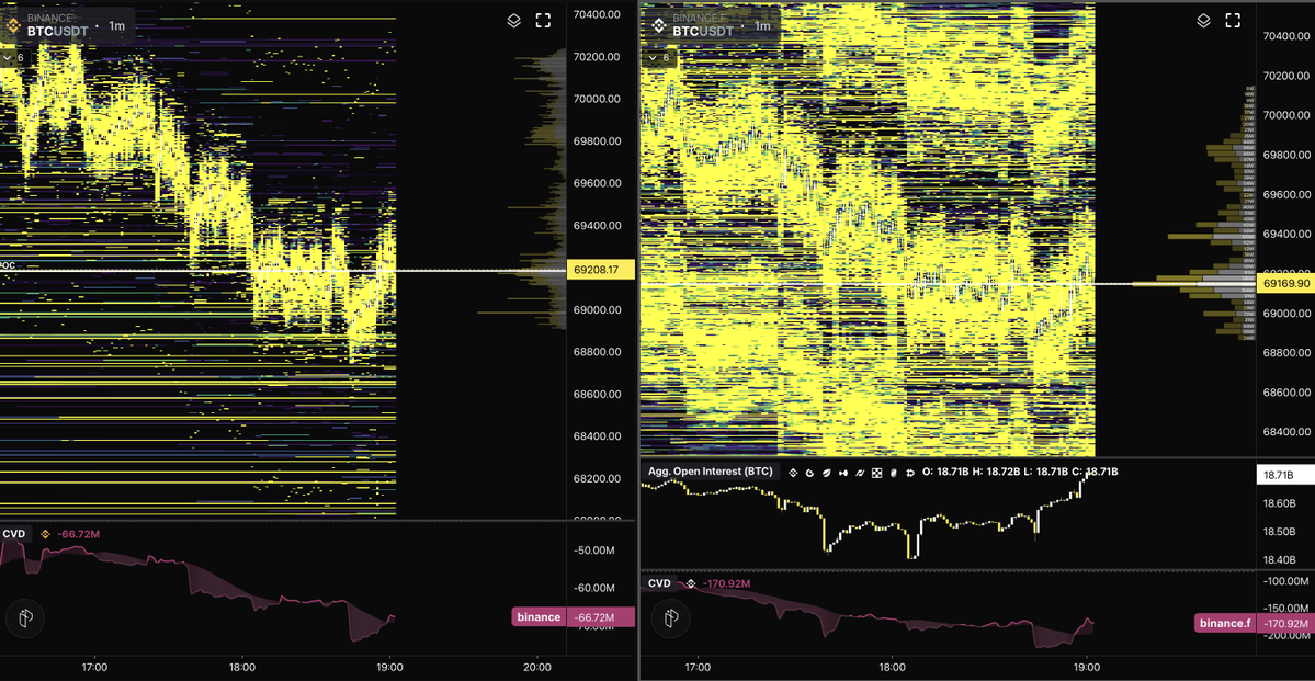 Mowgli 🎢 tweet media