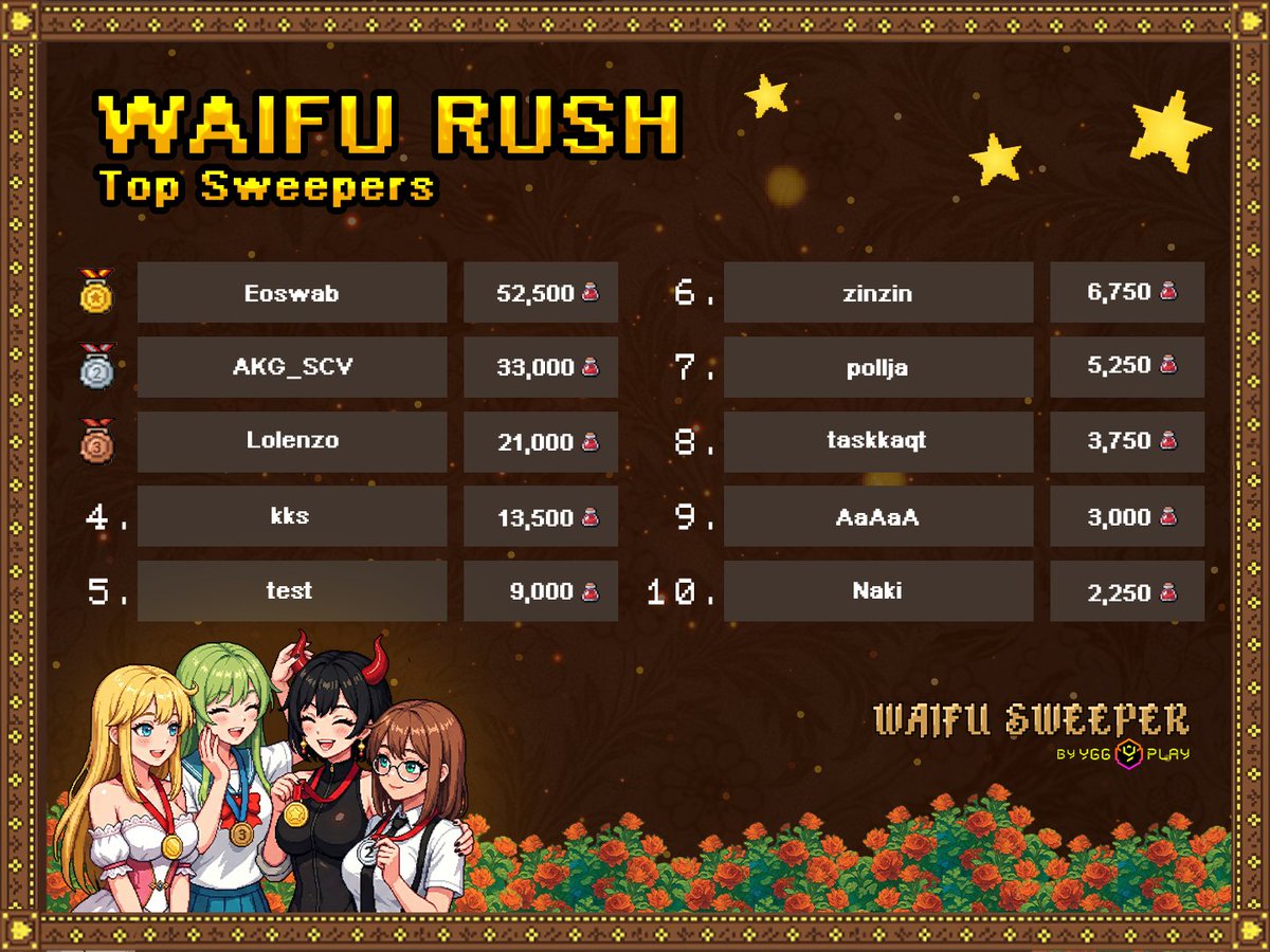 WaifuSweeper tweet media