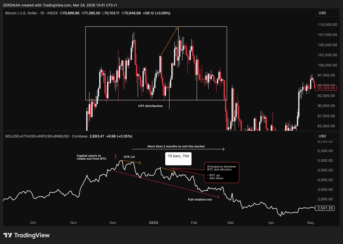 ZERO IKA 🗡️ tweet media