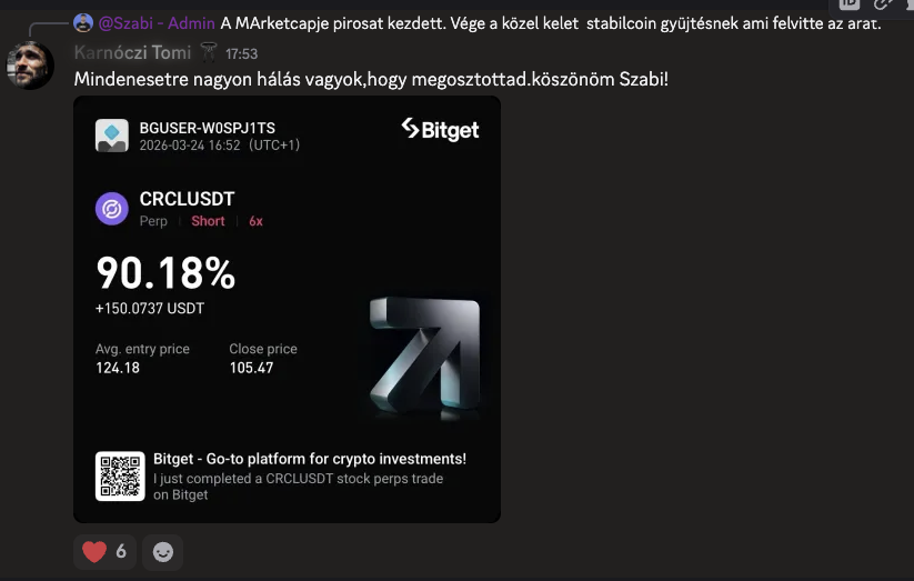 Kriptó Aréna tweet media