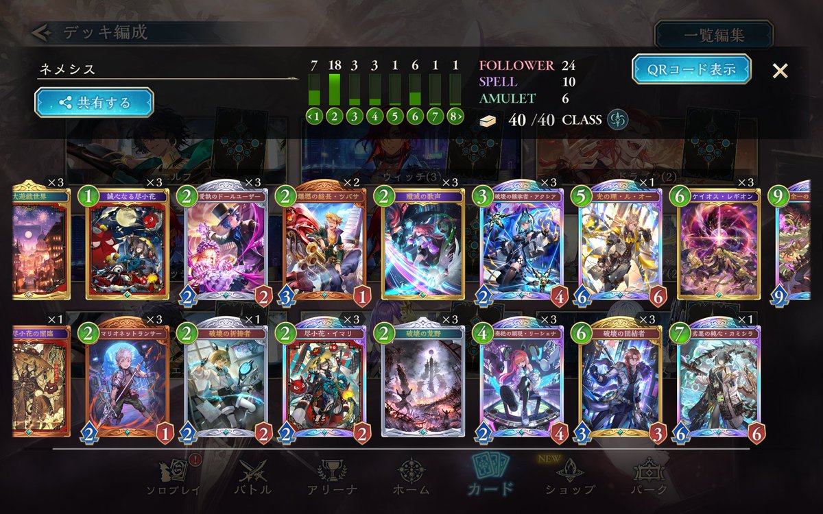 ネメは一旦ステイ圏内入ったのであとは様子見！
破壊ネメは色々試したけどケイオスレギオンに寄せた方が偉そうだったのでそっち寄りで。展開選ぶけど卵少ない時にカミシラレギオンでゲーム組み立てられるのもよくてカミシラ2枚も検討。アクシアオデンが狙いにくくアクシアレギオンで勝つ試合多め。