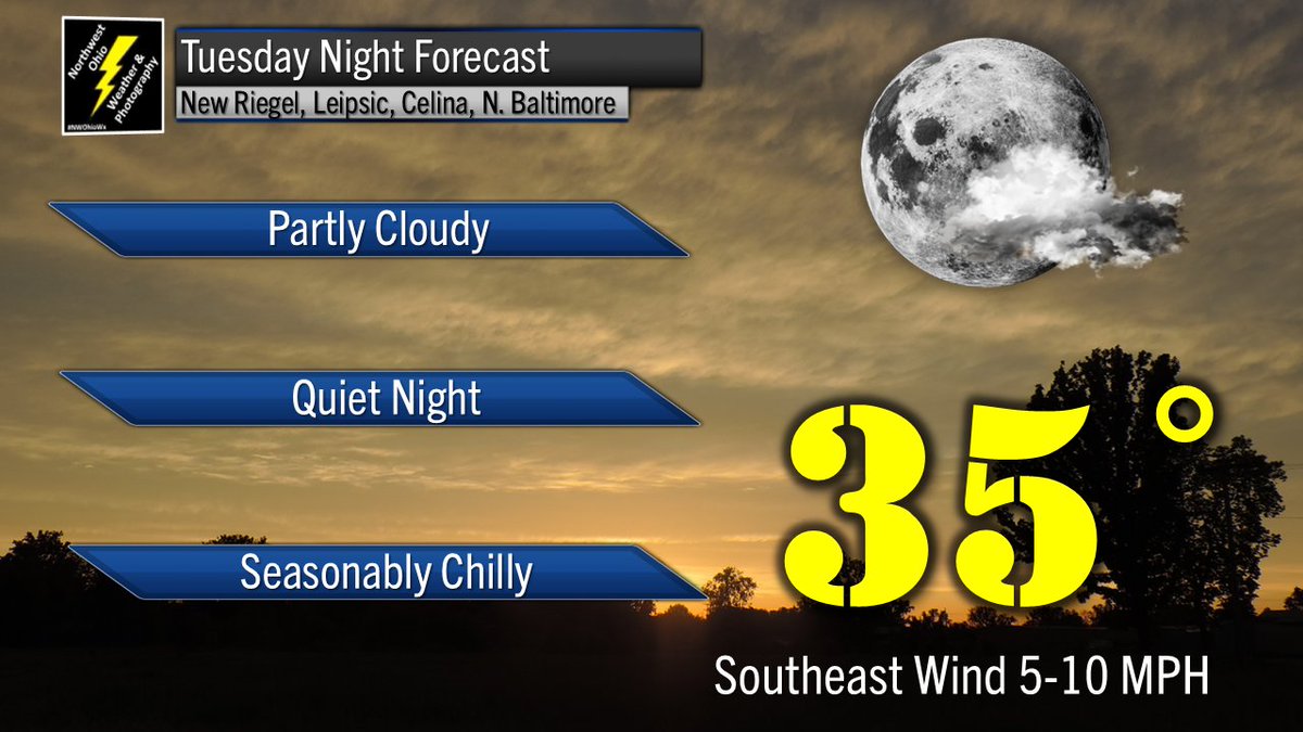 NW Ohio Wx tweet media