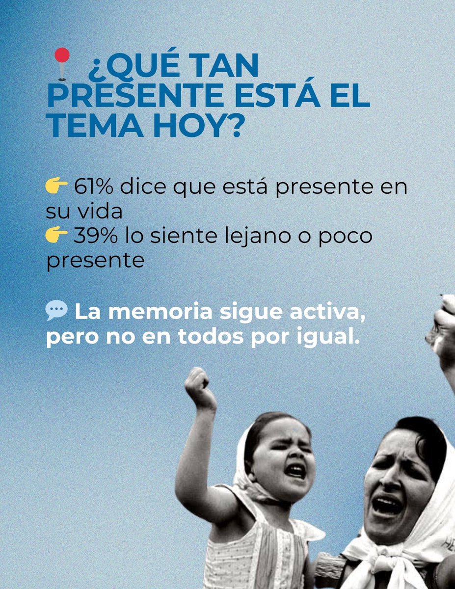 Proyección Consultores tweet media