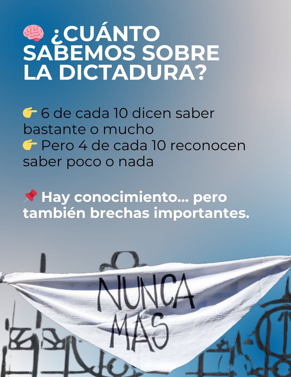 Proyección Consultores tweet media