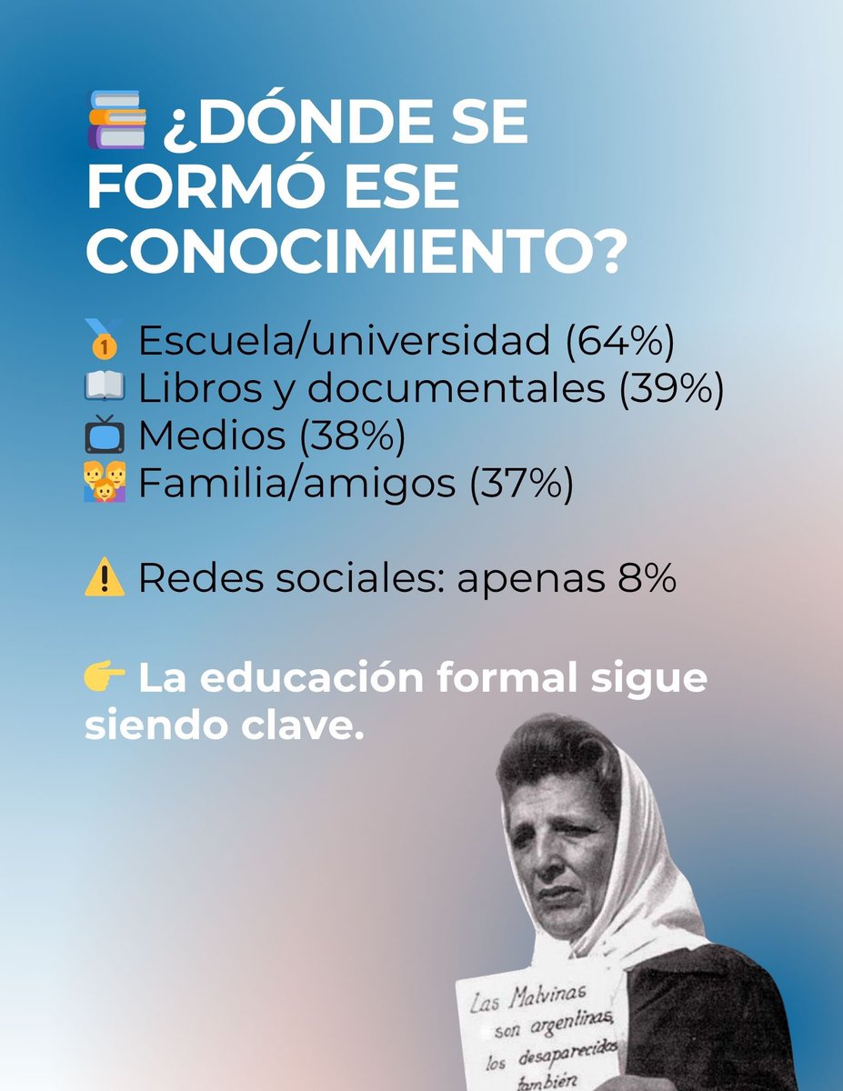 Proyección Consultores tweet media