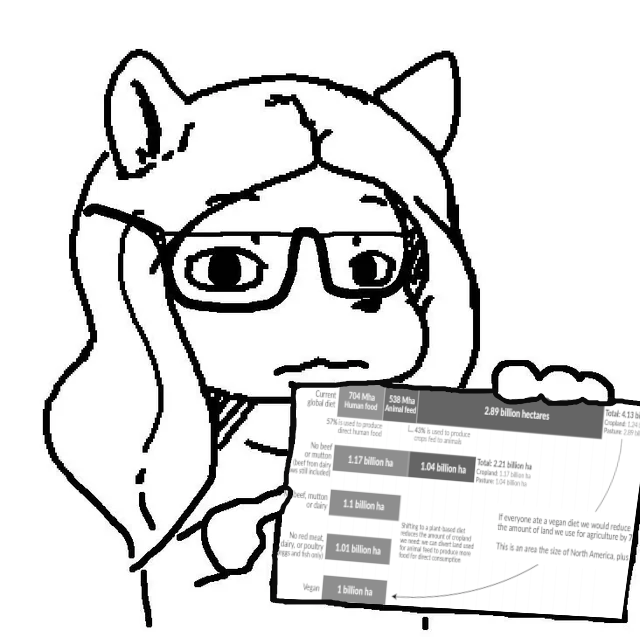 🌿🌸 chibichippy 🦢🦌 tweet media