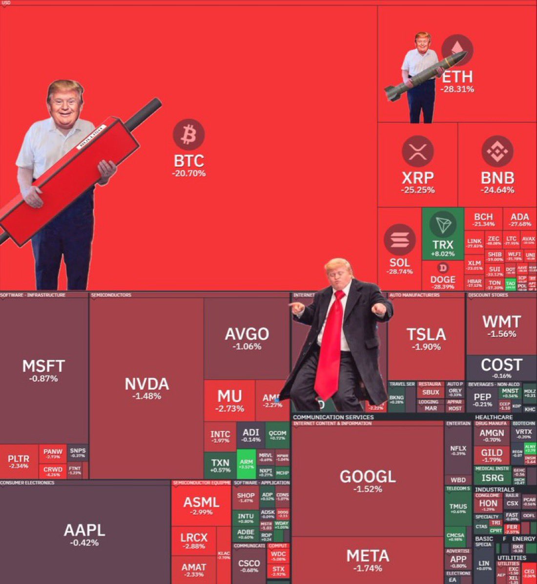 Downald twump tweet media